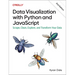 Data Visualization with Python and JavaScript: Scrape, Clean, Explore, and Transform Your Data