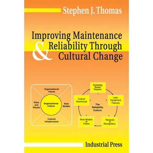 Improving Maintenance and Reliability Through Cultural Change