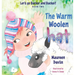 Let's go Backer and Backer: The Warm Woolen Hat