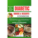Diabetic Snacks and Desserts Cookbook: 365 Days of Delicious of Low-Carb, Low-Calorie, High-Fiber, zero sugar recipes for Type 1, Type 2, Gestational,