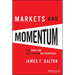 Markets and Momentum: How Profiling Gives Traders an Advantage