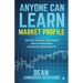 Anyone Can Learn Market Profile: Better Trading Decisions Reduce Mistakes Increase Profitability