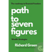 Path to Seven Figures, Wealth Strategies