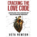 Cracking the Love Code: Unveiling The Lessons of Relationship Mishaps