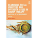 Examining Social Identities and Diversity Issues in Group Therapy: Knocking at the Boundaries
