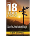 The 18-Year Factor: How our upbringing affects our lives and relationships