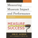 Measuring Museum Impact and Performance: Theory and Practice