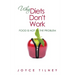 Why Diets Don't Work: Food Is Not The Problem