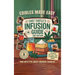 Chef Turtle's Infusion Guide 2nd Edition