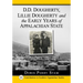 D.D. Dougherty, Lillie Dougherty and the Early Years of Appalachian State