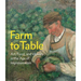 Farm to Table: Art, Food, and Identity in the Age of Impressionism