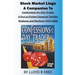 Stock Market Lingo: A Companion to Confessions of a Day Trader: A Fact as Fiction Financial Thriller; Madness and Mayhem 1999-2008