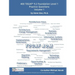Togaf 9.2 Foundation Level 1 Practice Questions Volume 1