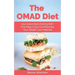 The OMAD Diet: How Intermittent Fasting With One Meal A Day Can Maximize Your Weight Loss Potential