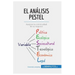 El análisis PESTEL: Asegure la continuidad de su negocio