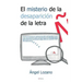 El misterio de la desaparición de la letra ñ