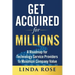 Get Acquired for Millions: A Roadmap for Technology Service Providers to Maximize Company Value