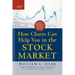 How Charts Can Help You in the Stock Market (Pb)