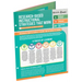 Research-Based Instructional Strategies That Work (Quick Reference Guide)