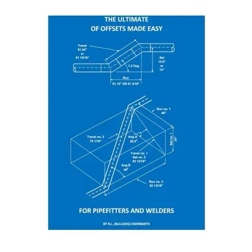 The Ultimate of Offsets made easy for Pipefitters & Welders