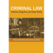 Criminal Law: Outlines, Diagrams, and Exam Study Sheets