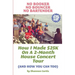 No Booker, No Bouncer, No Bartender: How I Made $25K On A 2-Month House Concert Tour (And How You Can Too)