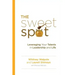 The Sweet Spot: Leveraging Your Talents in Leadership and Life