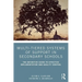 Multi-Tiered Systems of Support in Secondary Schools: The Definitive Guide to Effective Implementation and Quality Control