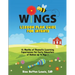 WINGS Lesson Plan Guide for Infants: 12 Months of Thematic Learning Experiences for Early Educators of Babies up to Age 1