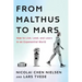 From Malthus to Mars