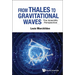 From Thales to Gravitational Waves: The Scientific Perspective