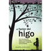 El Factor del Higo: Una recopilación sobre el crecimiento, inspiración y segundas oportunidades