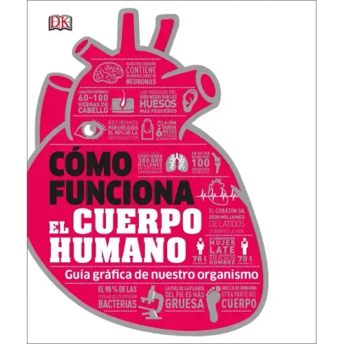 Cómo Funciona El Cuerpo Humano (How the Body Works): Guía Gráfica de Nuestro Organismo