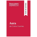 Aura de Carlos Fuentes (Guía de lectura): Resumen y análisis completo