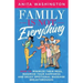 Family Is Not Everything: How to Minimize Their Mess, Maximize Your Happiness and Enjoy Emotional Baggage Breakthroughs
