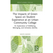 The Impacts of Green Space on Student Experience at an Urban Community College: An Exploration of Wellbeing, Belonging, and Scholarly Identity