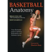 Basketball Anatomy