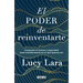 El Poder de Reinventarte / The Power to Reinvent Yourself