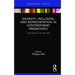 Diversity, Inclusion, and Representation in Contemporary Dramaturgy: Case Studies from the Field