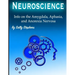 Neuroscience: Info on the Amygdala, Aphasia, and Anorexia Nervosa