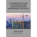 A Comparative Guide to Standard Form Construction and Engineering Contracts