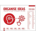 Organise Ideas: Thinking by Hand, Extending the Mind