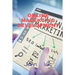 Online Marekting Development