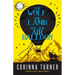 The Wolf, the Lamb, and the Air Balloon