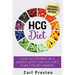 HCG Diet: HCG Diet Plan: HCG Diet Cookbook with 50 + HCG Diet Recipes and Videos - HCG Diet for Beginners: HCG Diet Plan - Follow HCG Diet Plan