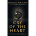 Cry of the Heart: On the Meaning of Suffering