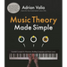 Music Theory Made Simple: Essential Concepts for Budding Composers, Musicians and Music Lovers