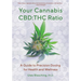 Your Cannabis Cbd: THC Ratio: A Guide to Precision Dosing for Health and Wellness