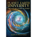Planet Earth University: The Art of Living Aligned