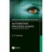 Automotive Process Audits: Preparations and Tools